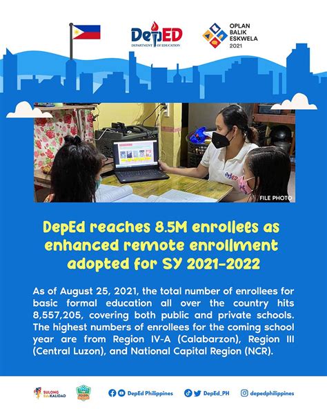 Enrollment Primer for SY 2021–2022 .